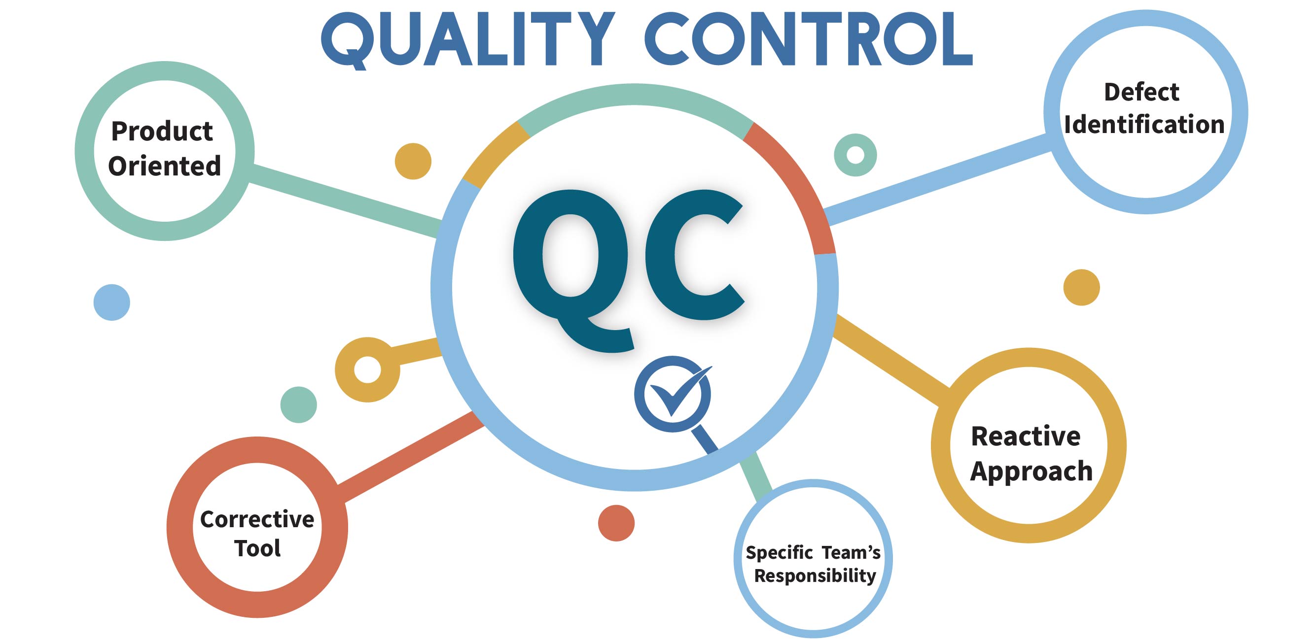 qc (2).jpg