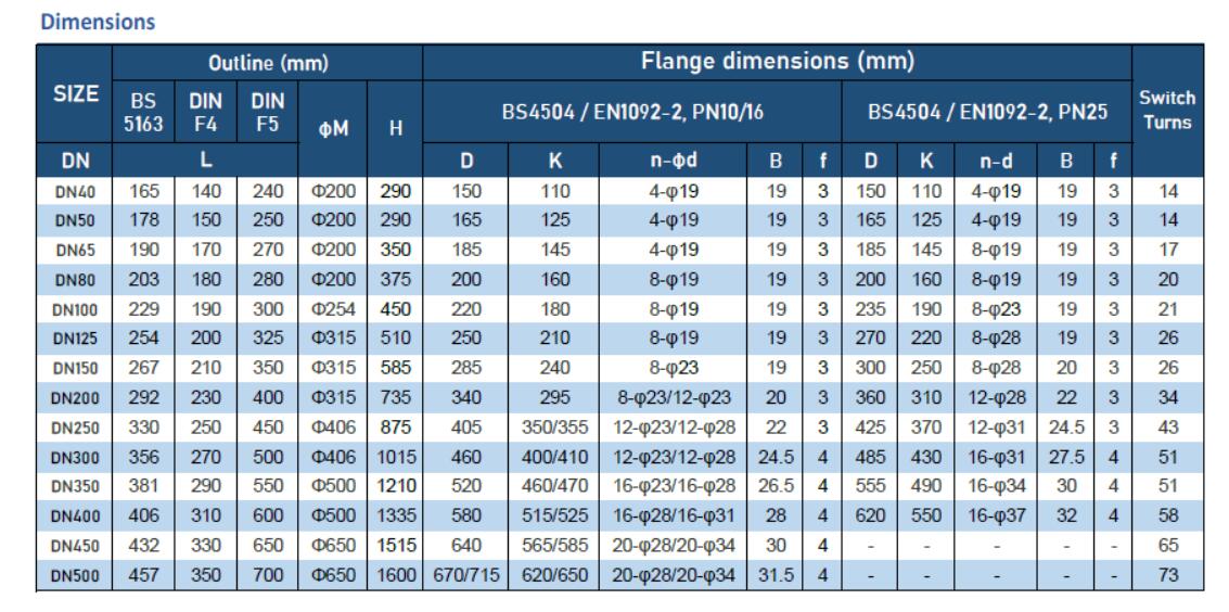 osy-2.jpg
